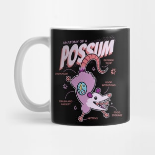 Anatomy Of A Possum Funny Mug